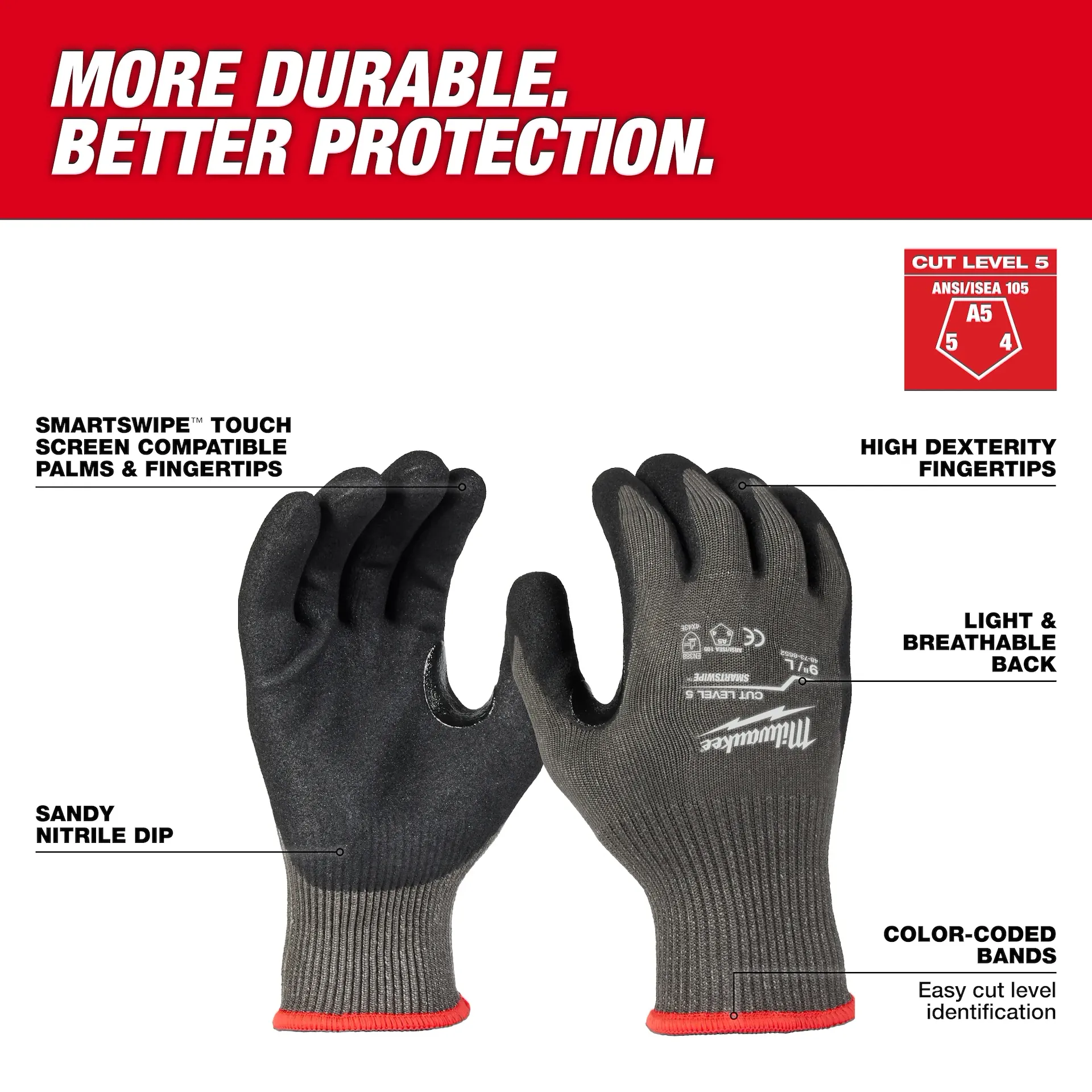 Cut Level 5 Nitrile Dipped Gloves
