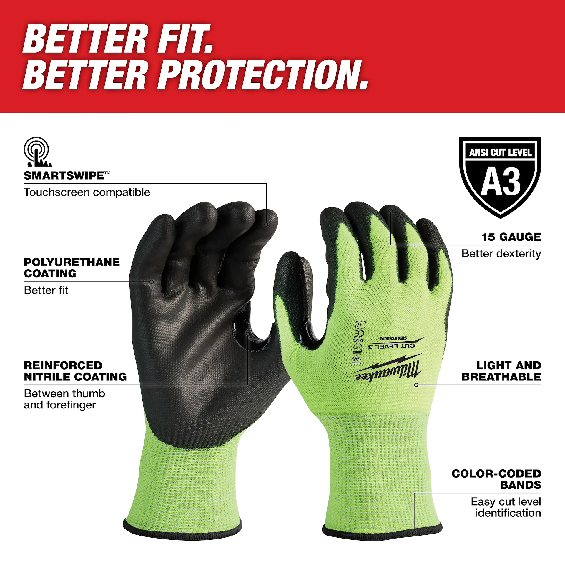 High Visibility Cut Level 3 Polyurethane Dipped 10/xl Gloves