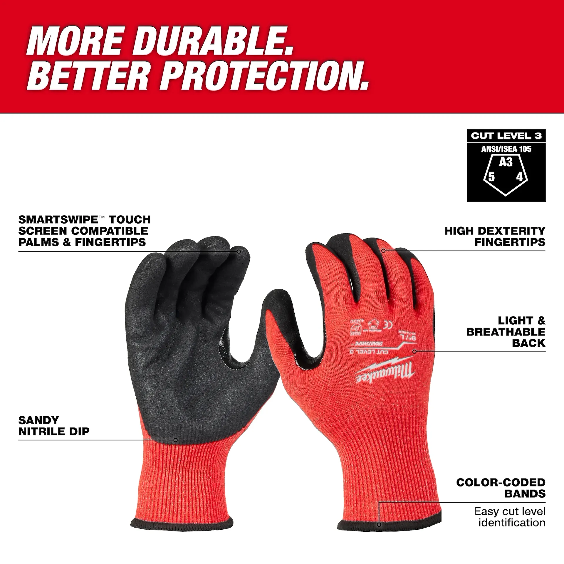 Milwaukee Cut Level 3 Nitrile Dipped Gloves